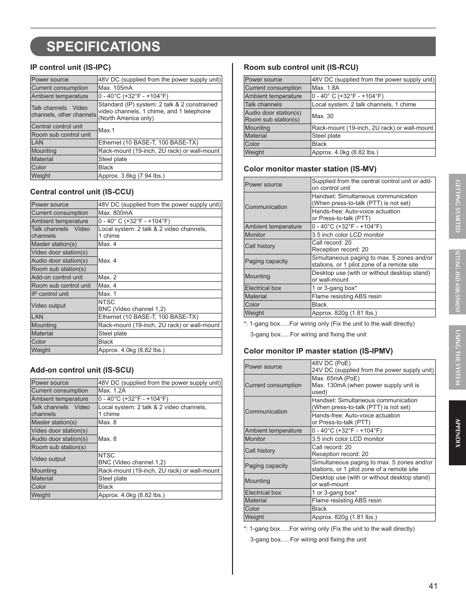 Specifications | Aiphone IS User Manual | Page 41 / 46