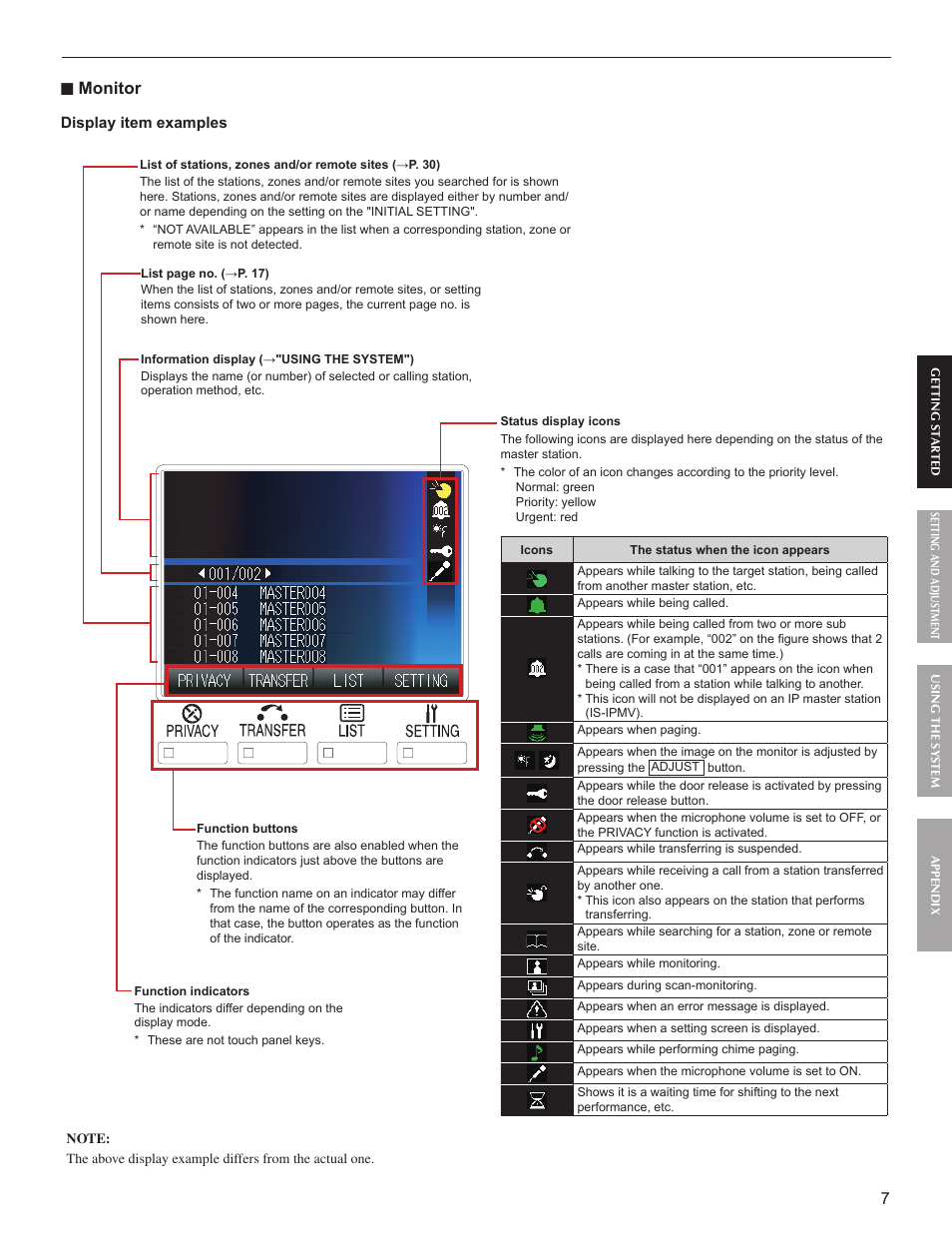 Monitor | Aiphone IS User Manual | Page 7 / 46