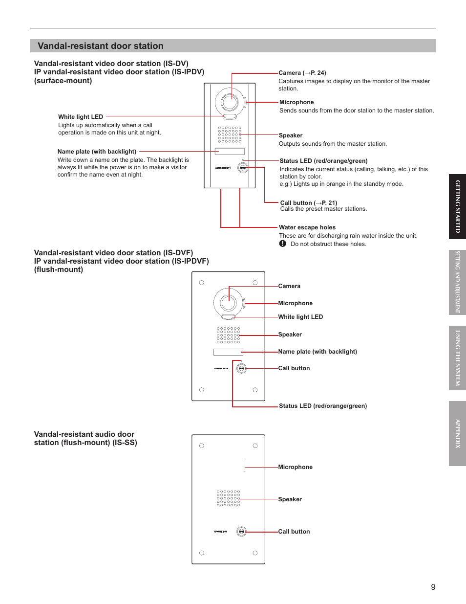 Vandal-resistant door station | Aiphone IS User Manual | Page 9 / 46