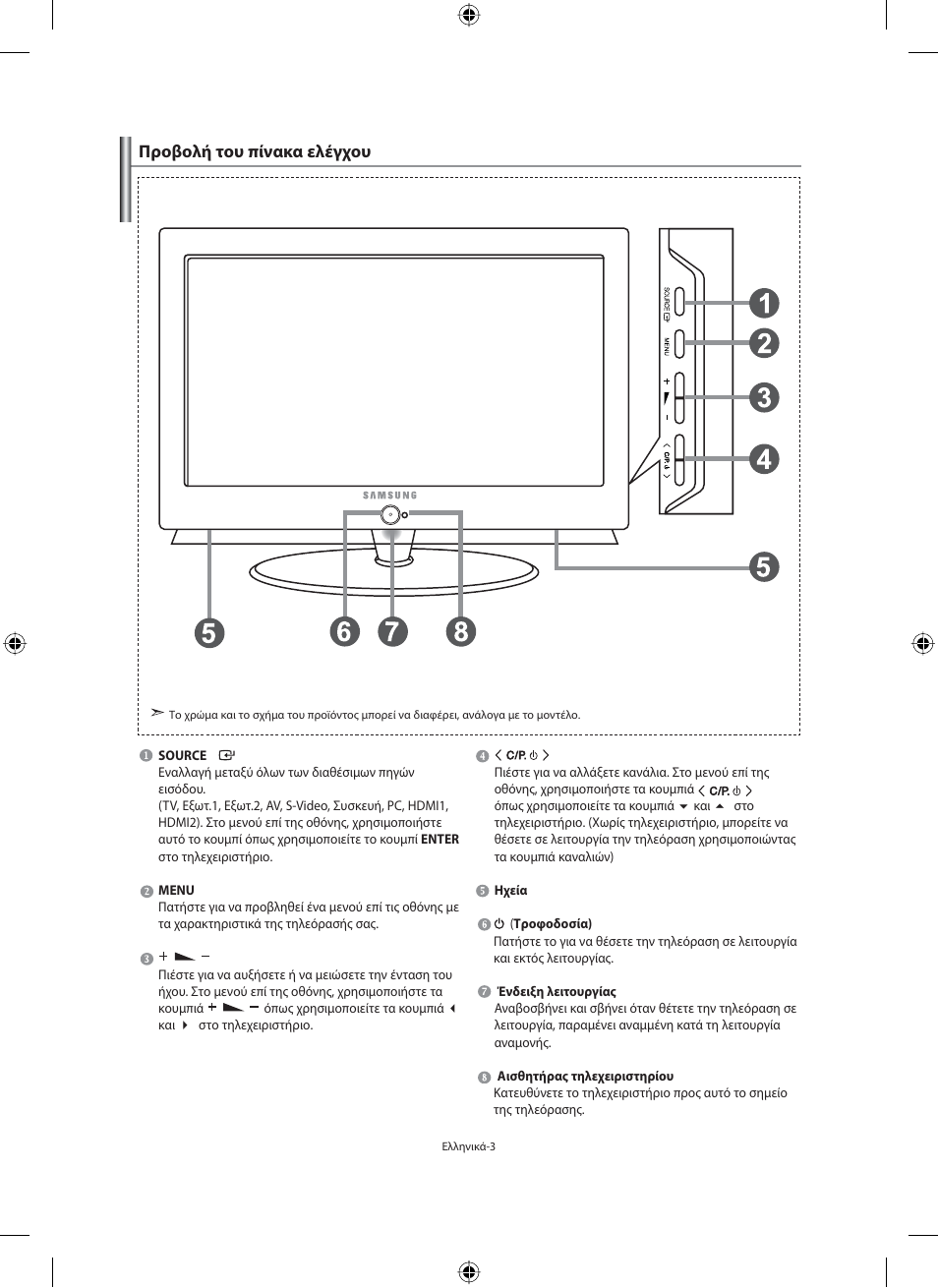Προβολή του πίνακα ελέγχου | Samsung LE32M71B User Manual | Page 140 / 363