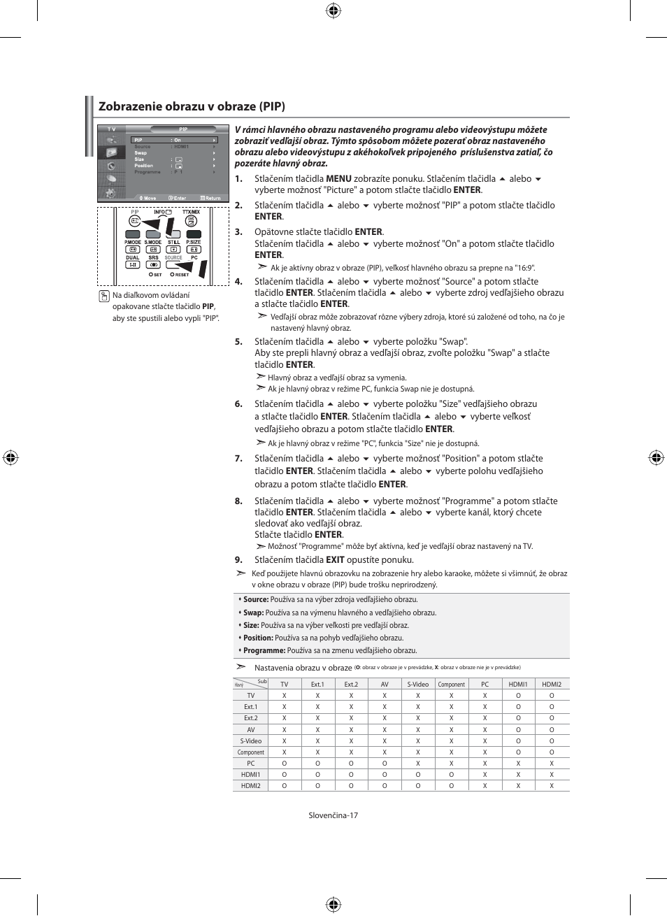 Zobrazenie obrazu v obraze (pip) | Samsung LE32M71B User Manual | Page 244 / 363