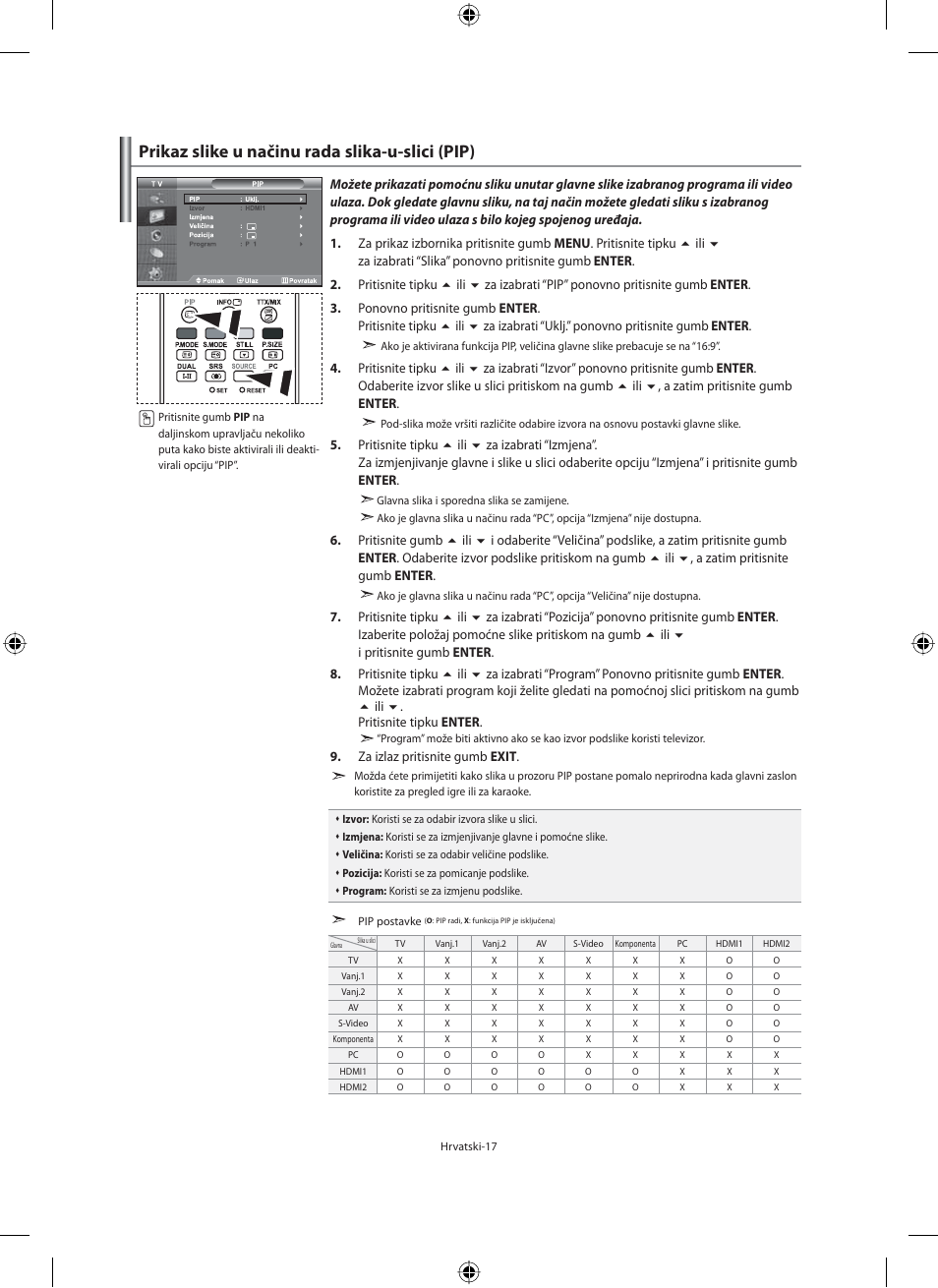 Prikaz slike u načinu rada slika-u-slici (pip) | Samsung LE32M71B User Manual | Page 289 / 363