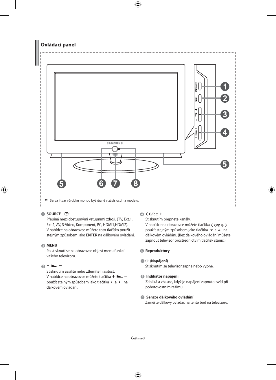 Ovládací panel | Samsung LE32M71B User Manual | Page 320 / 363