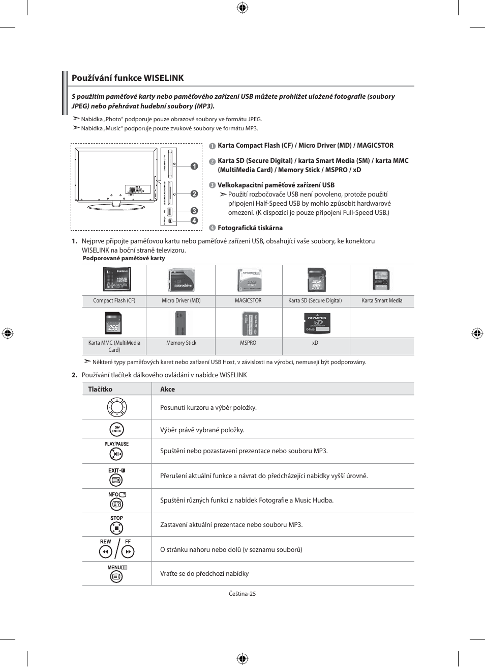 Používání funkce wiselink | Samsung LE32M71B User Manual | Page 342 / 363