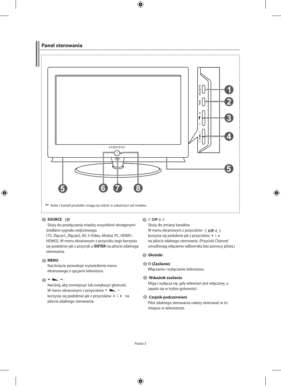 Panel sterowania | Samsung LE32M71B User Manual | Page 95 / 363