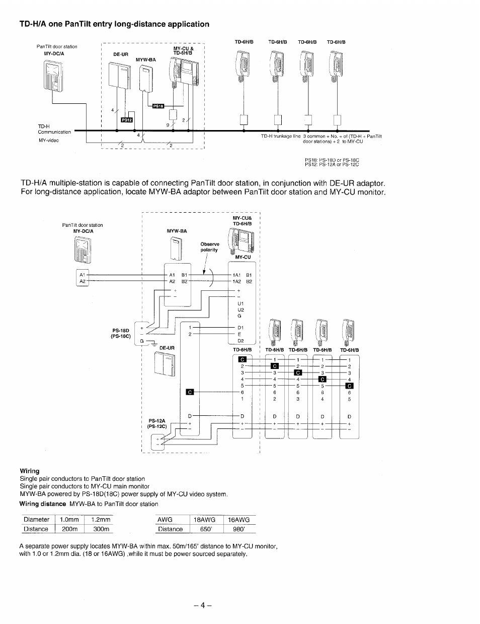 Aiphone MYW-BA User Manual | Page 4 / 6
