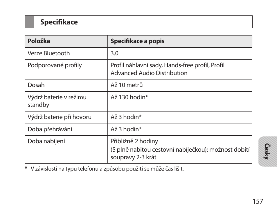 Specifikace | Samsung HM7000 User Manual | Page 159 / 194
