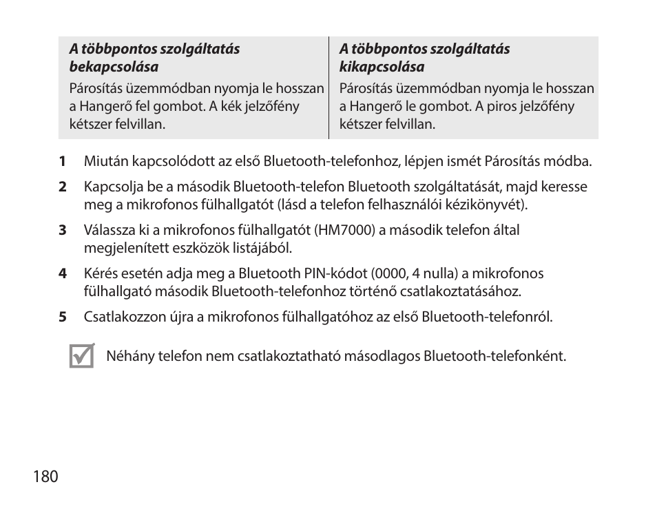 Samsung HM7000 User Manual | Page 182 / 194