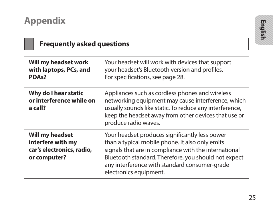 Appendix, Frequently asked questions | Samsung HM7000 User Manual | Page 27 / 194