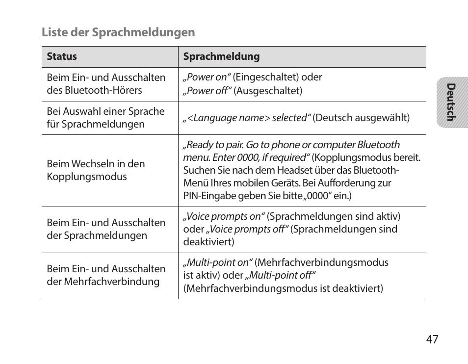 Samsung HM7000 User Manual | Page 49 / 194