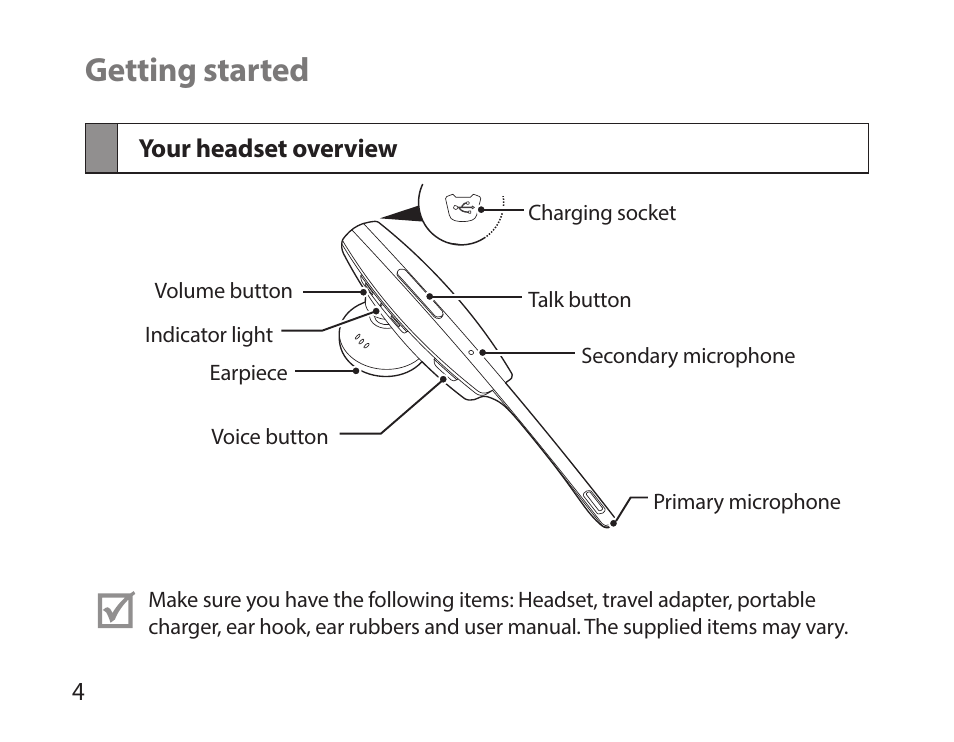 Getting started, Your headset overview | Samsung HM7000 User Manual | Page 6 / 194