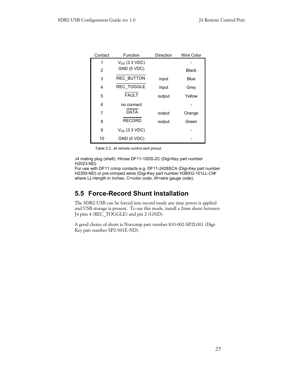 5 force-record shunt installation | Acumen INSTRUMENTS CORPORATION DATABRIDGE(TM) SDR2-USB User Manual | Page 27 / 41