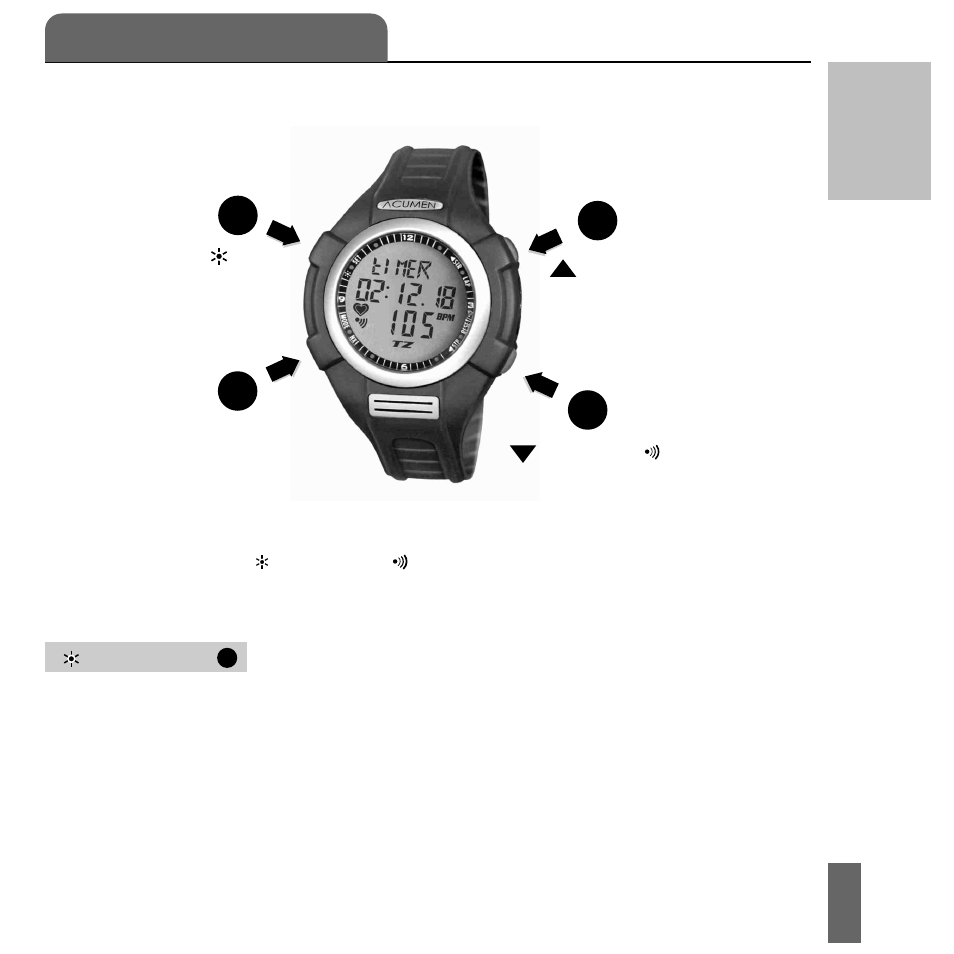 Part i, Ad b c, Buttons and functions | Acumen EON-2028HS User Manual | Page 15 / 112