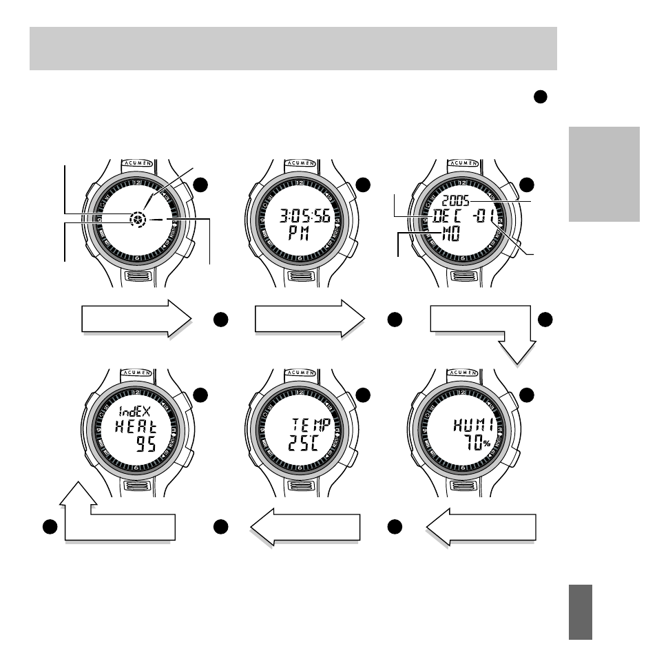 Part ii, Repeatedly to toggle the displays as followed | Acumen EON-2028HS User Manual | Page 25 / 112