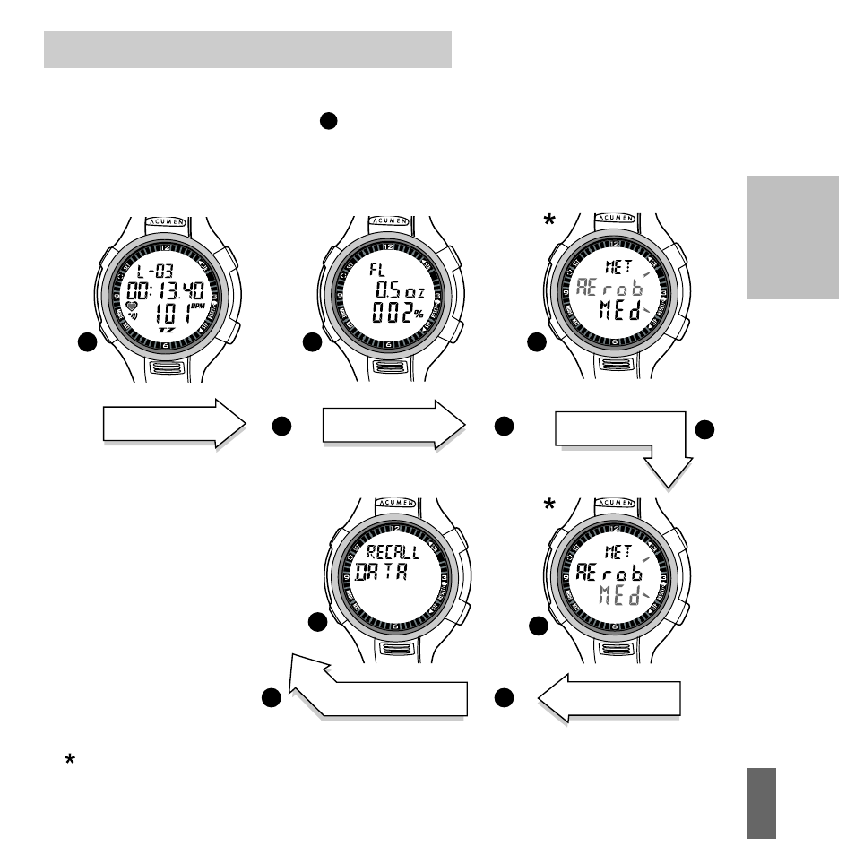 Part ii, Other operations during the exercise, Fluid loss display chrono mode | Recall data mode | Acumen EON-2028HS User Manual | Page 59 / 112