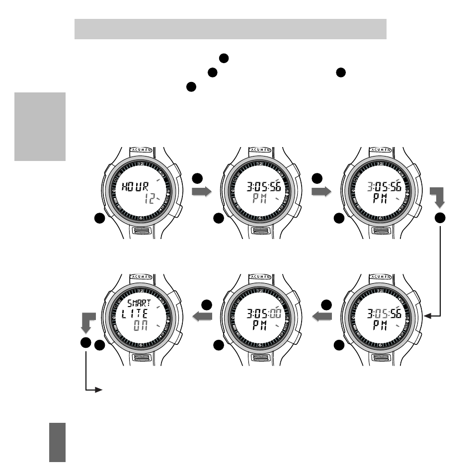 Part ii, Press mode/nxt button, Or stp/reset button | Acumen EON-2028HS User Manual | Page 78 / 112