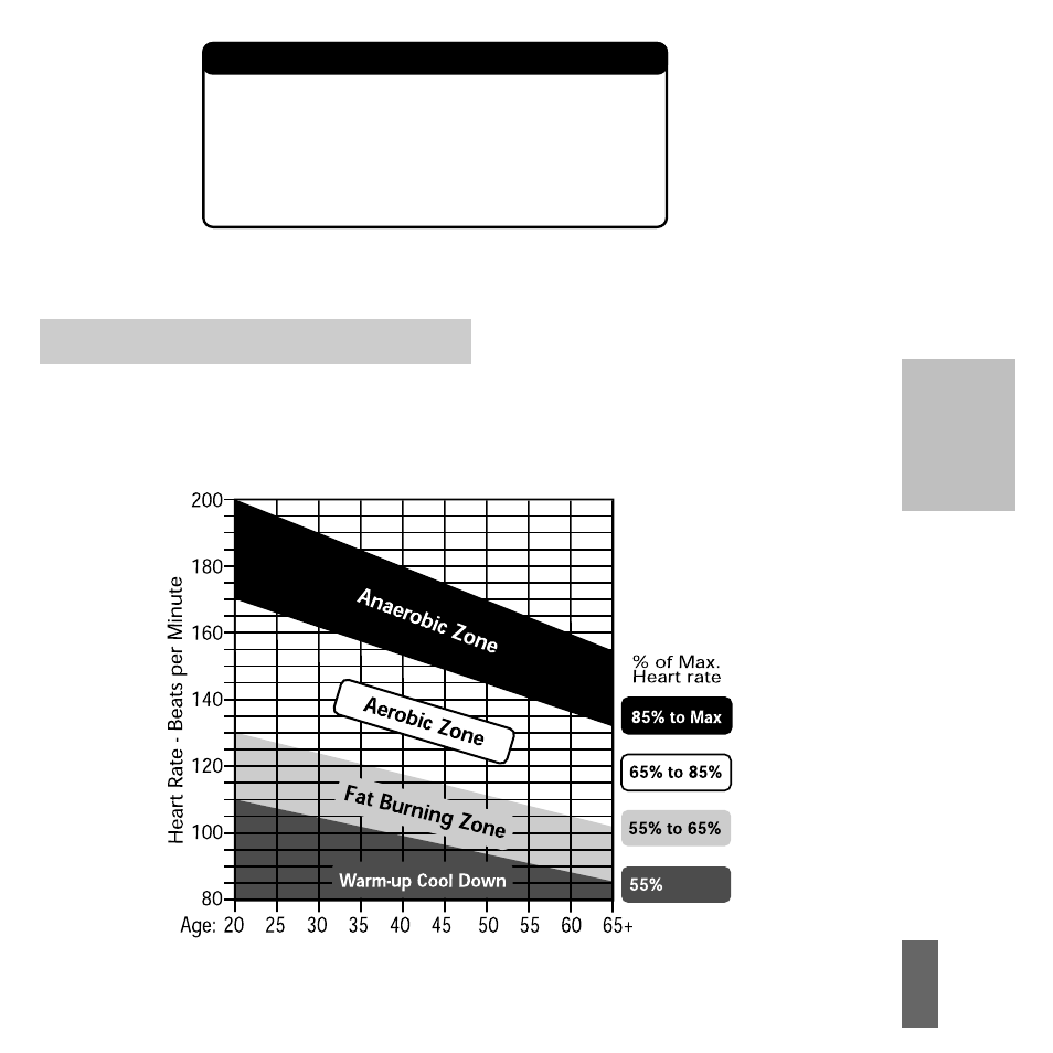 Part iii, Basic fitness tips & target zone | Acumen EON-2028HS User Manual | Page 89 / 112