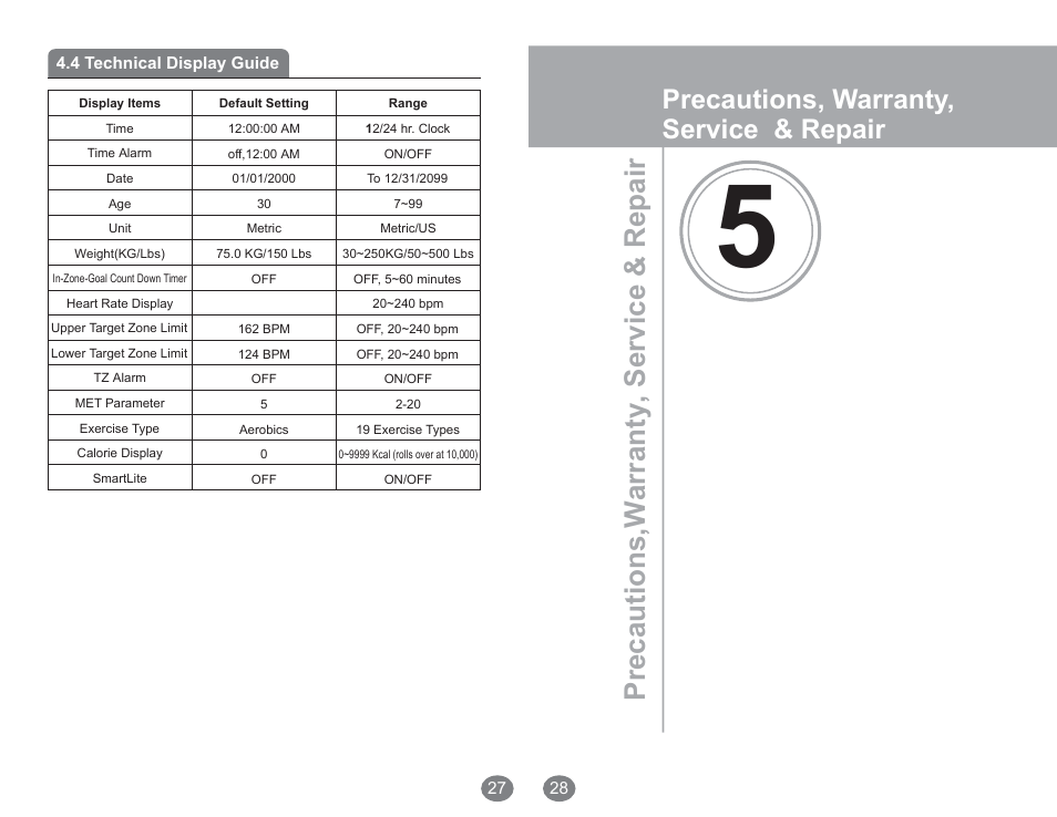 Precautions,warranty, service & repair, Precautions, warranty, service & repair | Acumen Ergo Pro User Manual | Page 15 / 17
