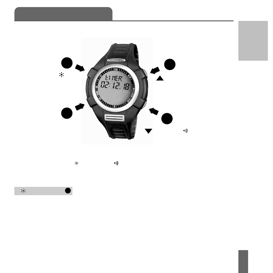 Part i, Ad b c, Buttons and functions | Acumen Stopwatch User Manual | Page 15 / 105