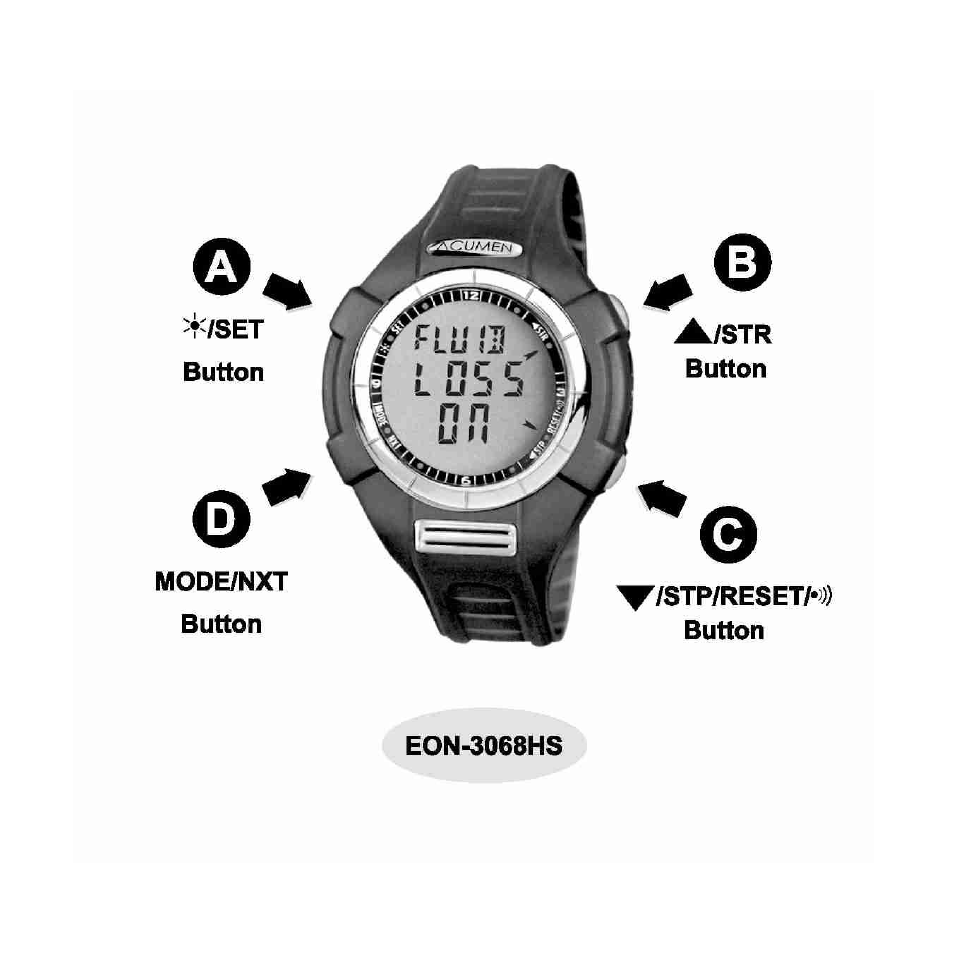 Acumen Stopwatch User Manual | Page 3 / 105