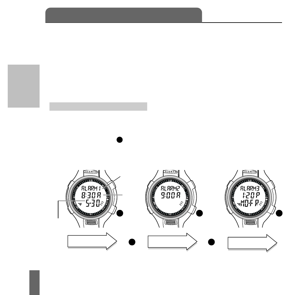 Part ii, Alarm with event reminder feature, The hydra-alert | Acumen Stopwatch User Manual | Page 32 / 105