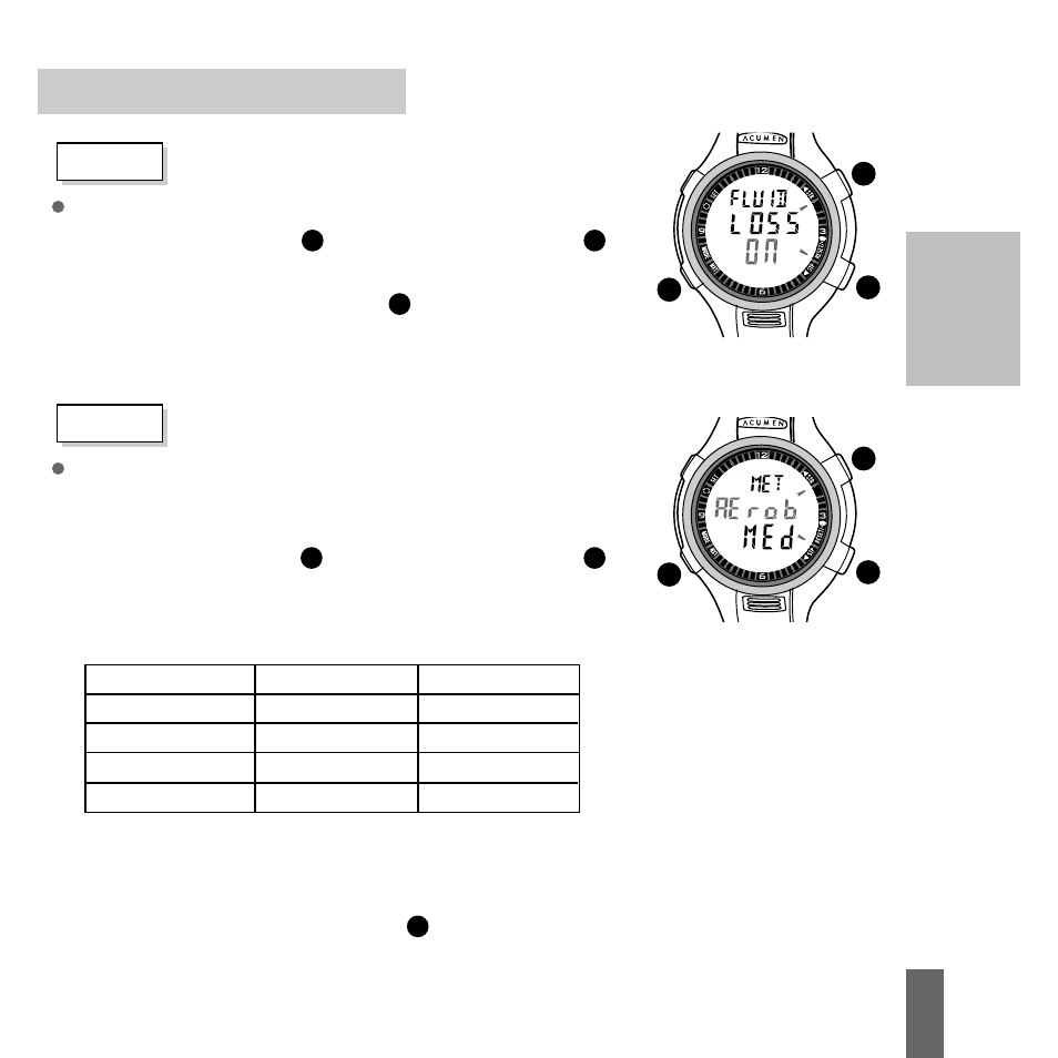 Part ii, Fluid loss related settings, Fluid loss on or off (blinking) - press str button | Or stp/reset button, Step 1, Step 2 | Acumen Stopwatch User Manual | Page 39 / 105