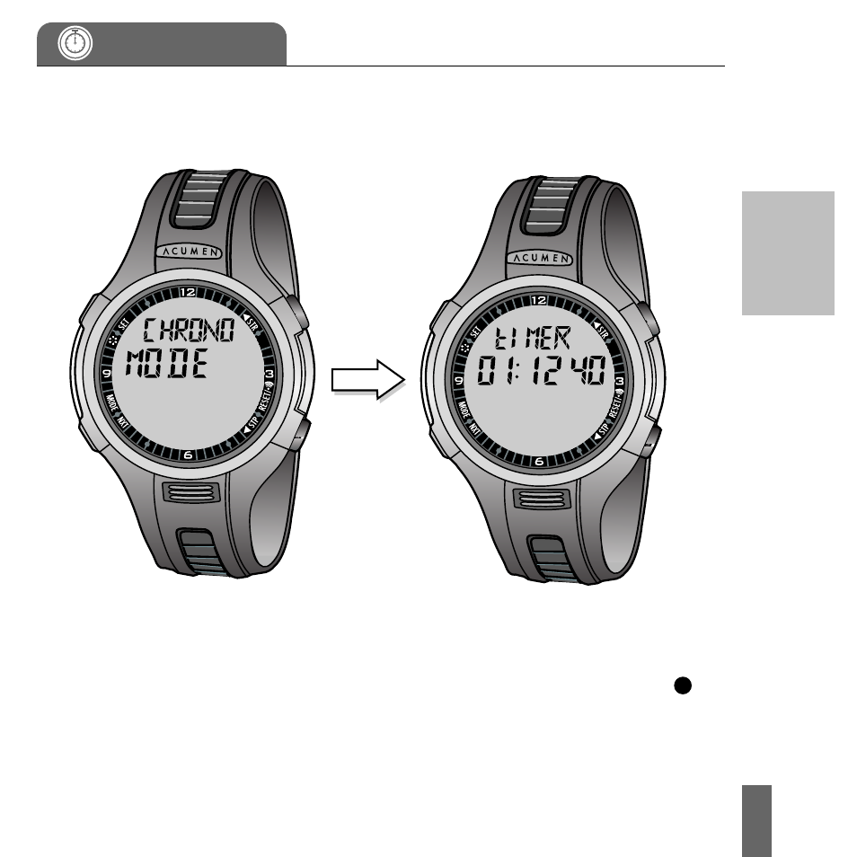 Part ii, Chrono mode | Acumen Stopwatch User Manual | Page 51 / 105