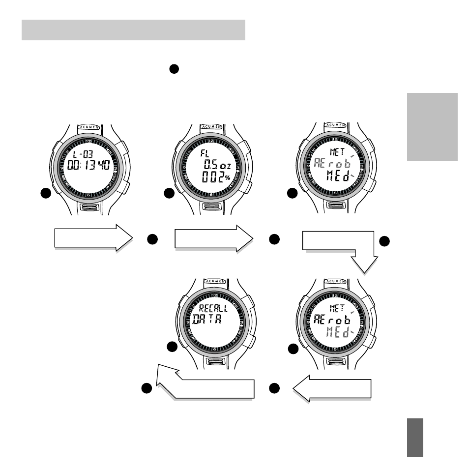 Part ii, Other operations during the exercise, Fluid loss display chrono mode | Recall data mode | Acumen Stopwatch User Manual | Page 55 / 105