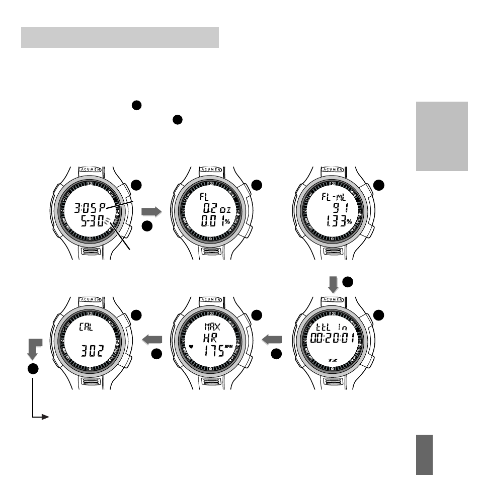 Part ii, Review data after the exercise, Mode | Acumen Stopwatch User Manual | Page 61 / 105