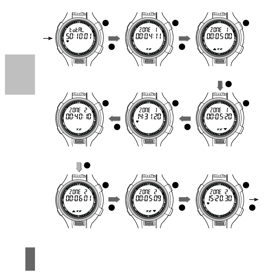 Part ii | Acumen Stopwatch User Manual | Page 62 / 105