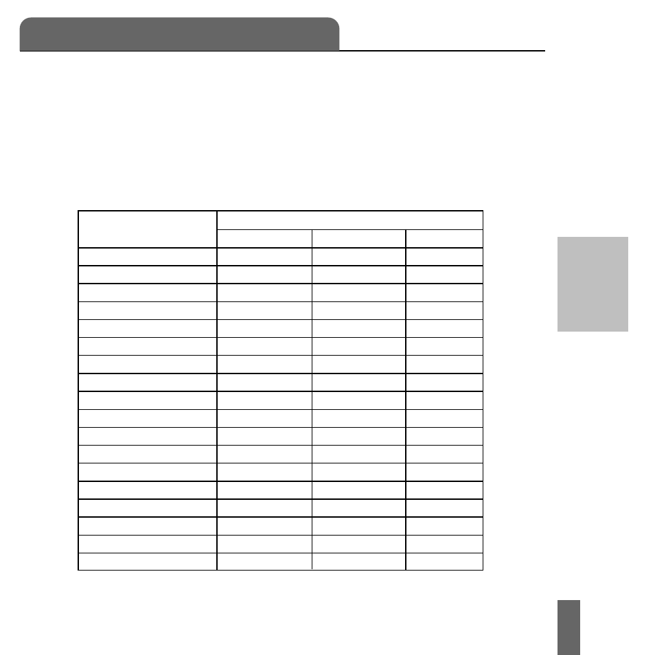 Part iii, Determining your met parameter, Table of met parameter | Acumen Stopwatch User Manual | Page 89 / 105