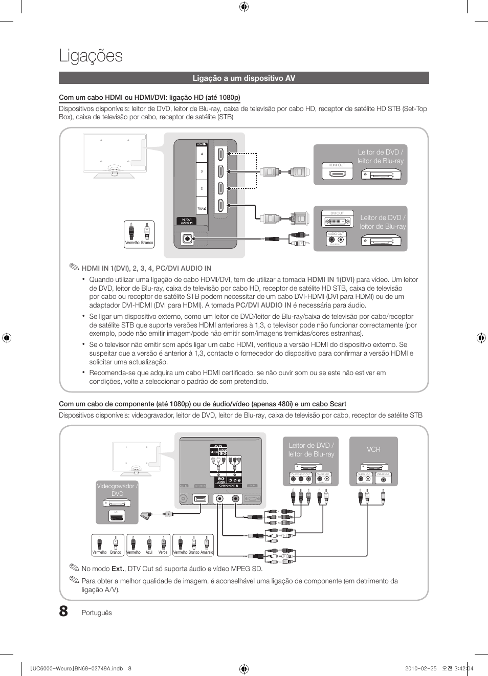 Ligações, Ligação a um dispositivo av, Português | Hdmi in 1(dvi), 2, 3, 4, pc/dvi audio in, Vcr leitor de dvd / leitor de blu-ray | Samsung UE55C6000RW User Manual | Page 170 / 325