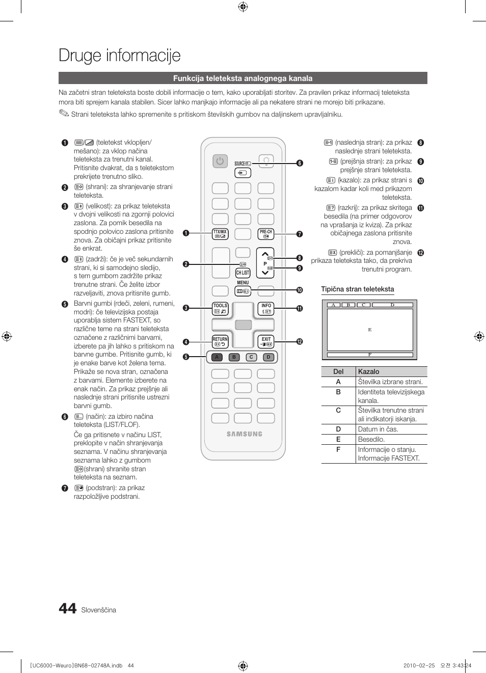 Druge informacije | Samsung UE55C6000RW User Manual | Page 260 / 325