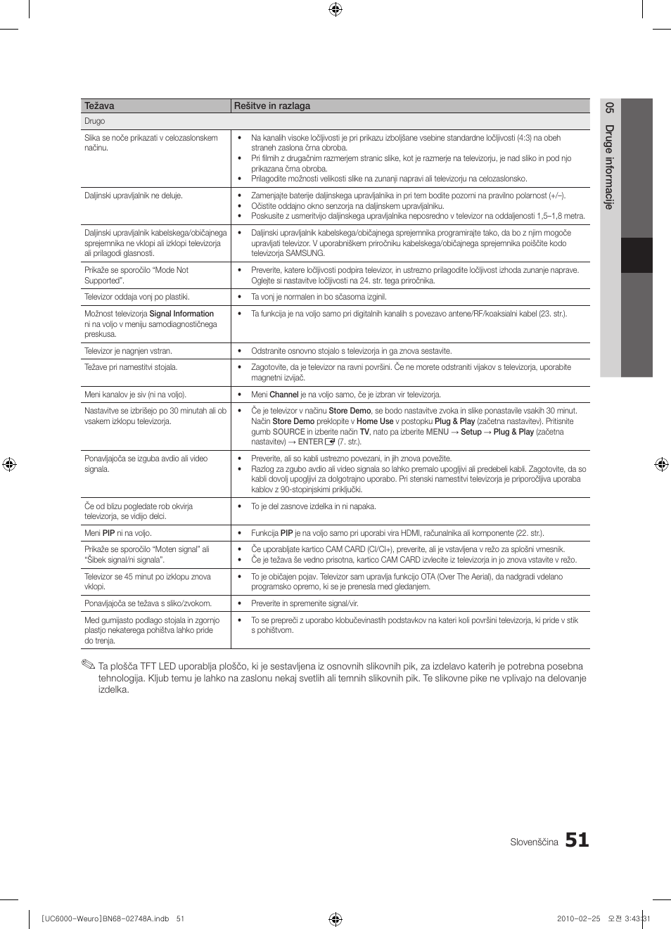 Samsung UE55C6000RW User Manual | Page 267 / 325
