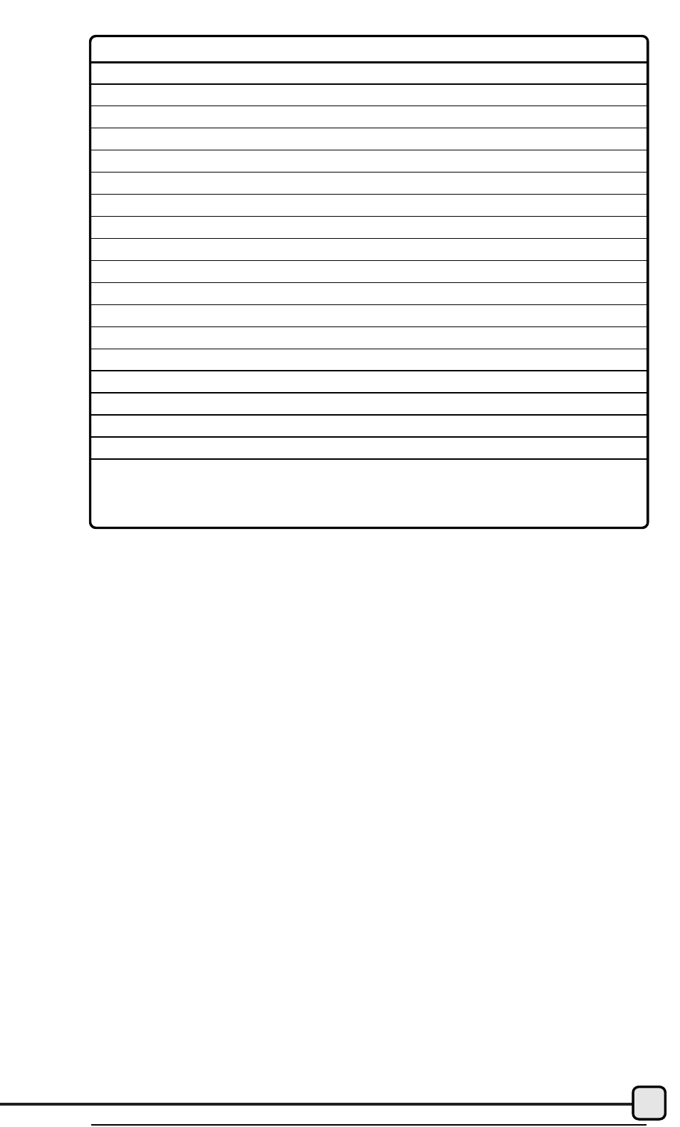 Acumen HR440 User Manual | Page 11 / 23