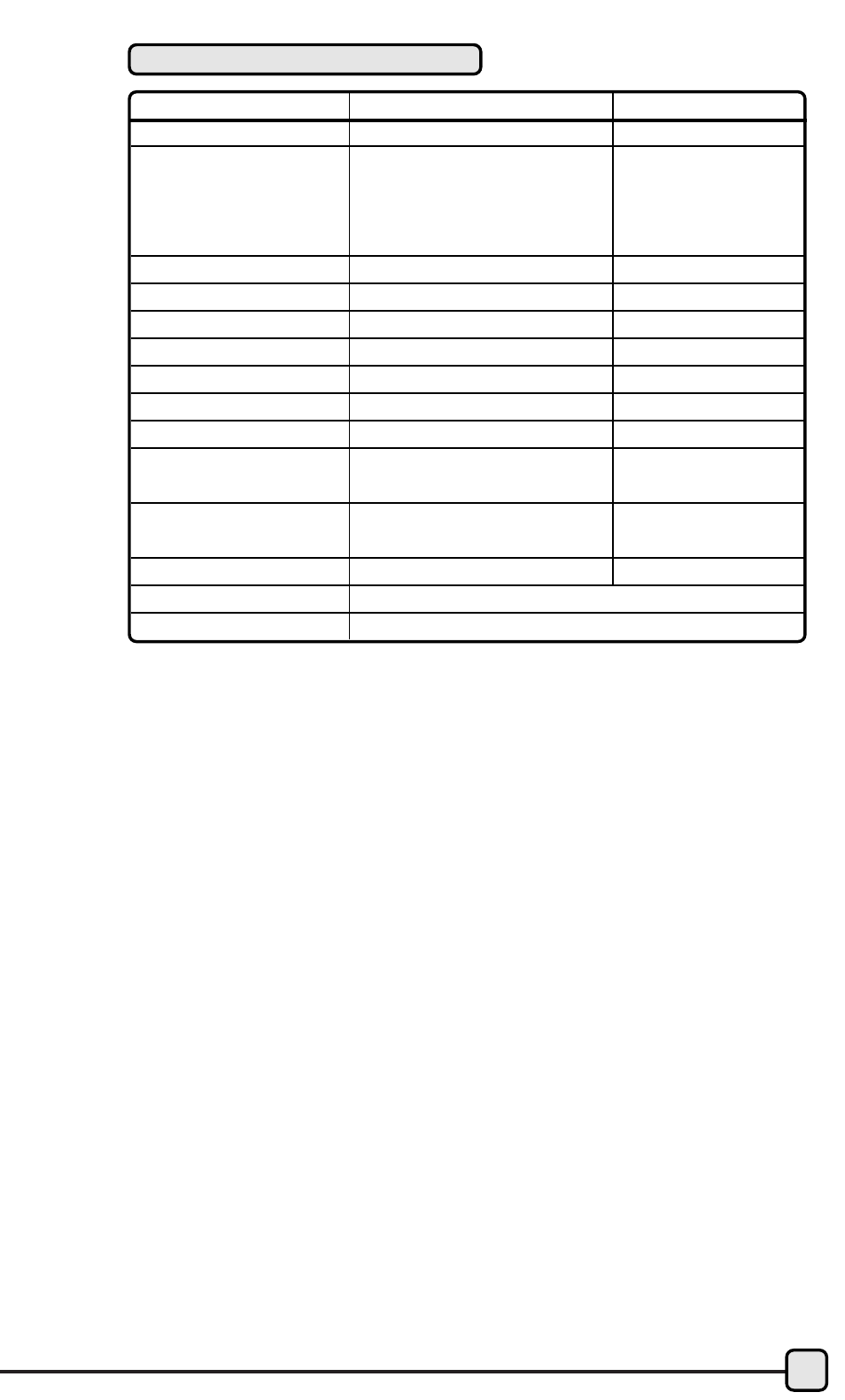 Acumen HR440 User Manual | Page 21 / 23