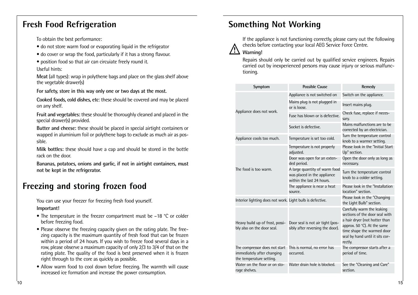 Fresh food refrigeration, Freezing and storing frozen food, Something not working | AEG SANTO C 8 16 41-4i User Manual | Page 15 / 24