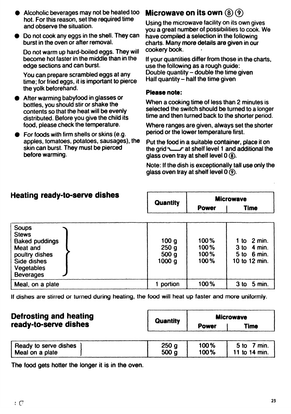 Microwave on its own (|), Heating ready-to-serve dishes, Defrosting and heating ready-to-serve dishes | AEG DUO 3214Z User Manual | Page 10 / 20