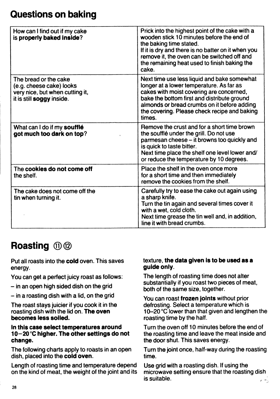 Questions on baking, Roasting | AEG DUO 3214Z User Manual | Page 15 / 20