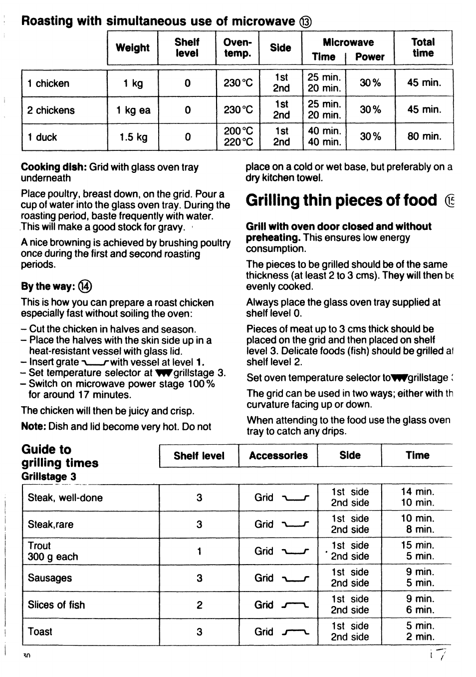 Grilling thin pieces of food, Guide to grilling times griilstage 3, Guide to grilling times | Roasting with simultaneous use of microwave | AEG DUO 3214Z User Manual | Page 17 / 20