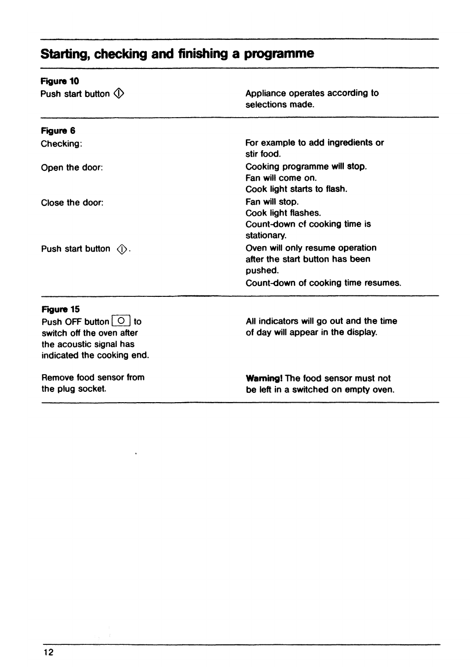 Starting, checking and finishing a programme | AEG EX 30LF User Manual | Page 12 / 24