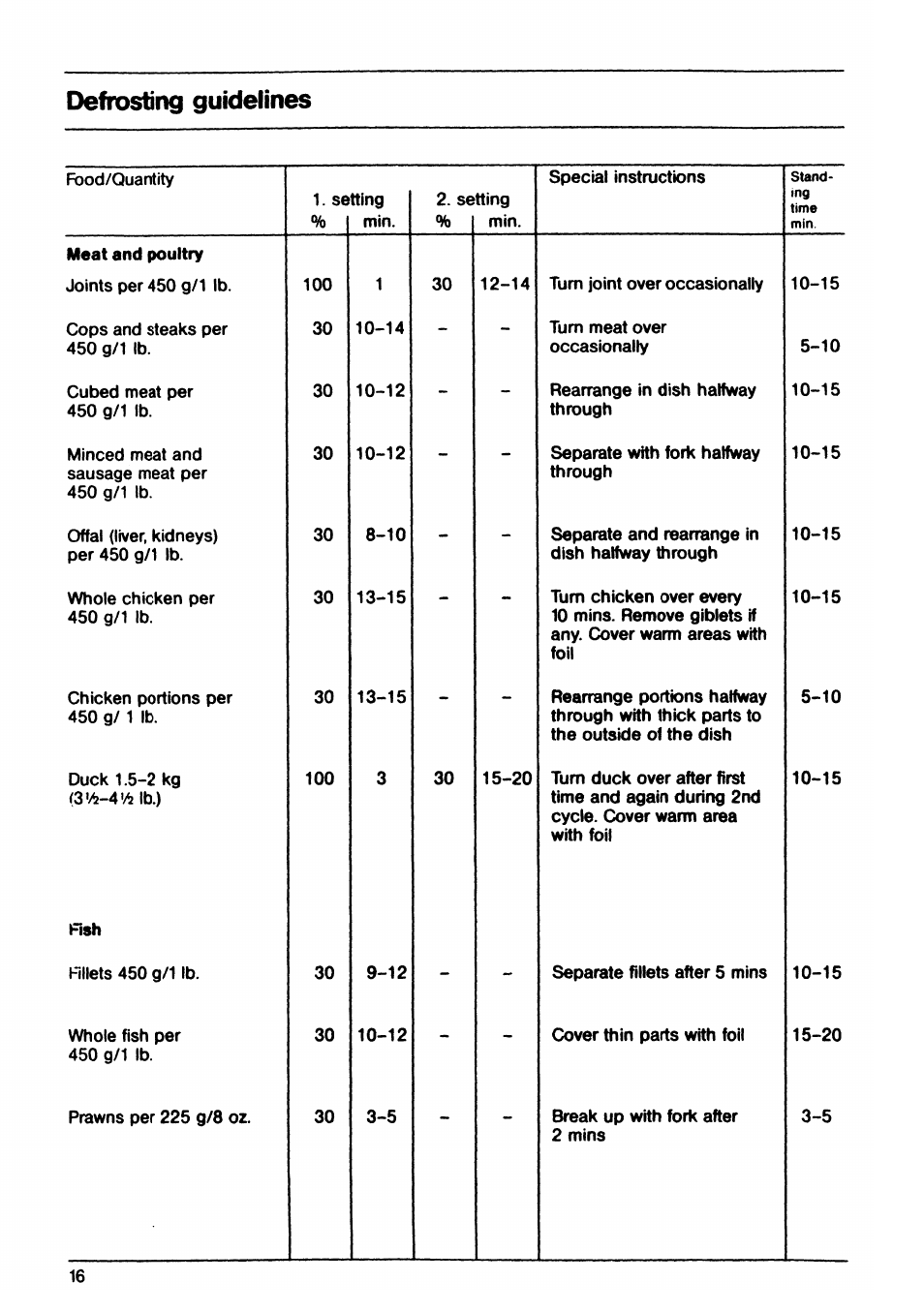 Defrosting guidelines | AEG EX 30LF User Manual | Page 16 / 24