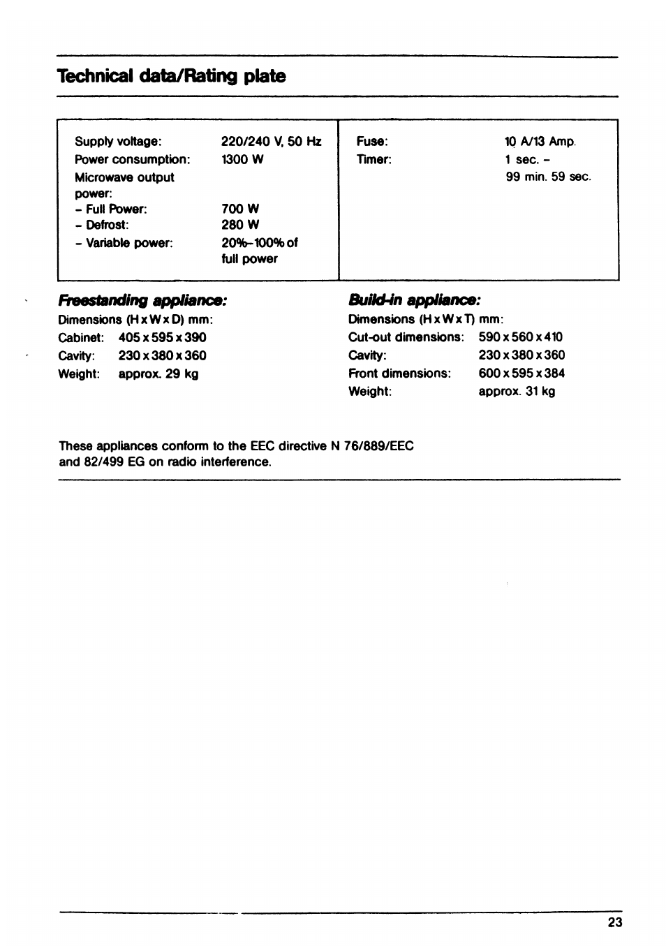 Fnestanding appliance: bum^n, Technical data/rating plate | AEG EX 30LF User Manual | Page 23 / 24