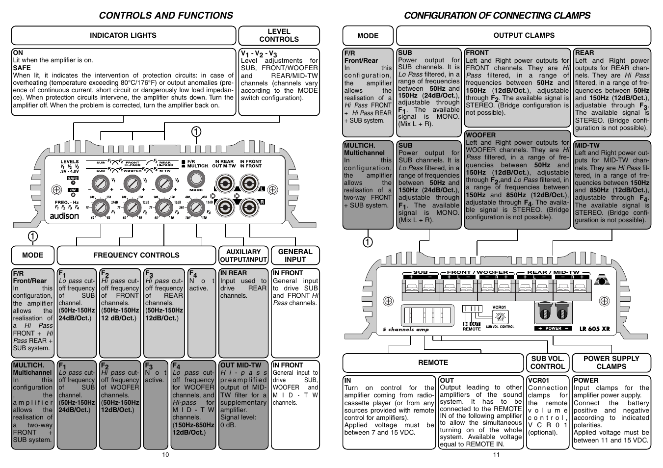 Controls and functions, Configuration of connecting clamps | Audison LR 605 XR User Manual | Page 10 / 10