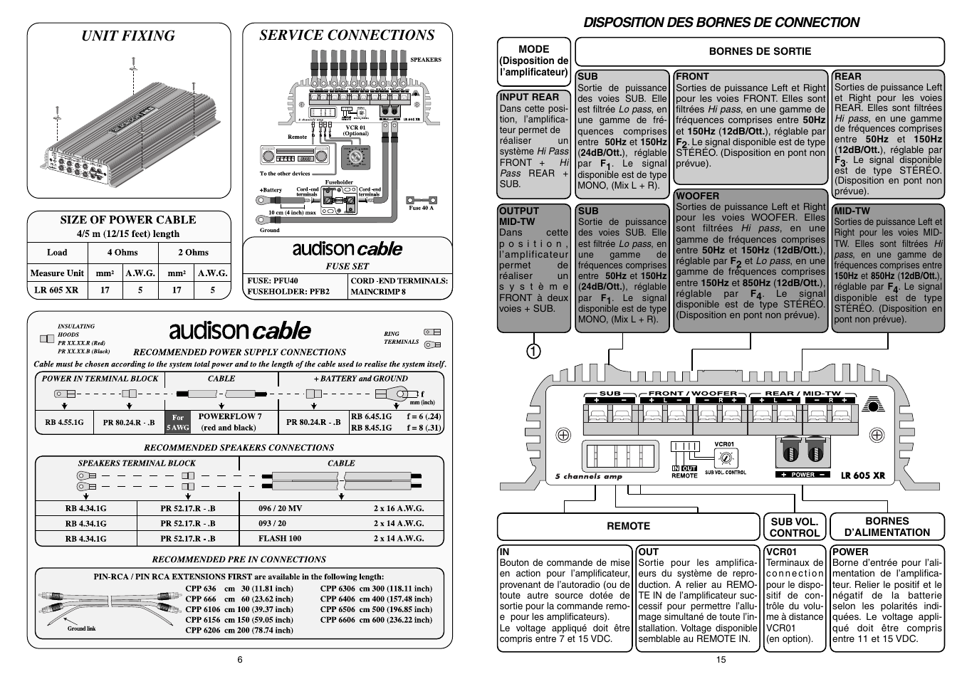 Unit fixing service connections, Vcr 01 min max 0 | Audison LR 605 XR User Manual | Page 6 / 10