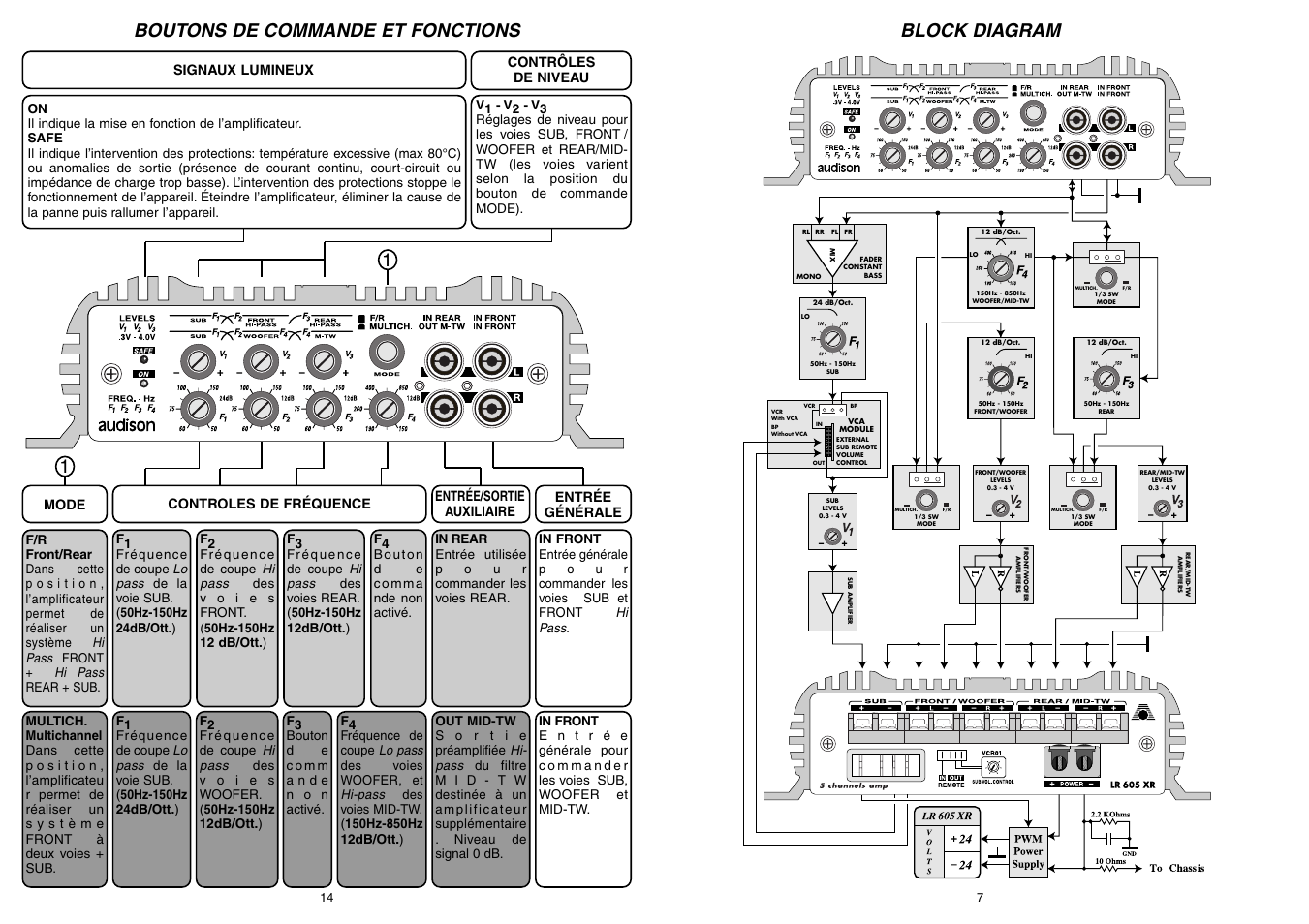 Block diagram, Boutons de commande et fonctions | Audison LR 605 XR User Manual | Page 7 / 10
