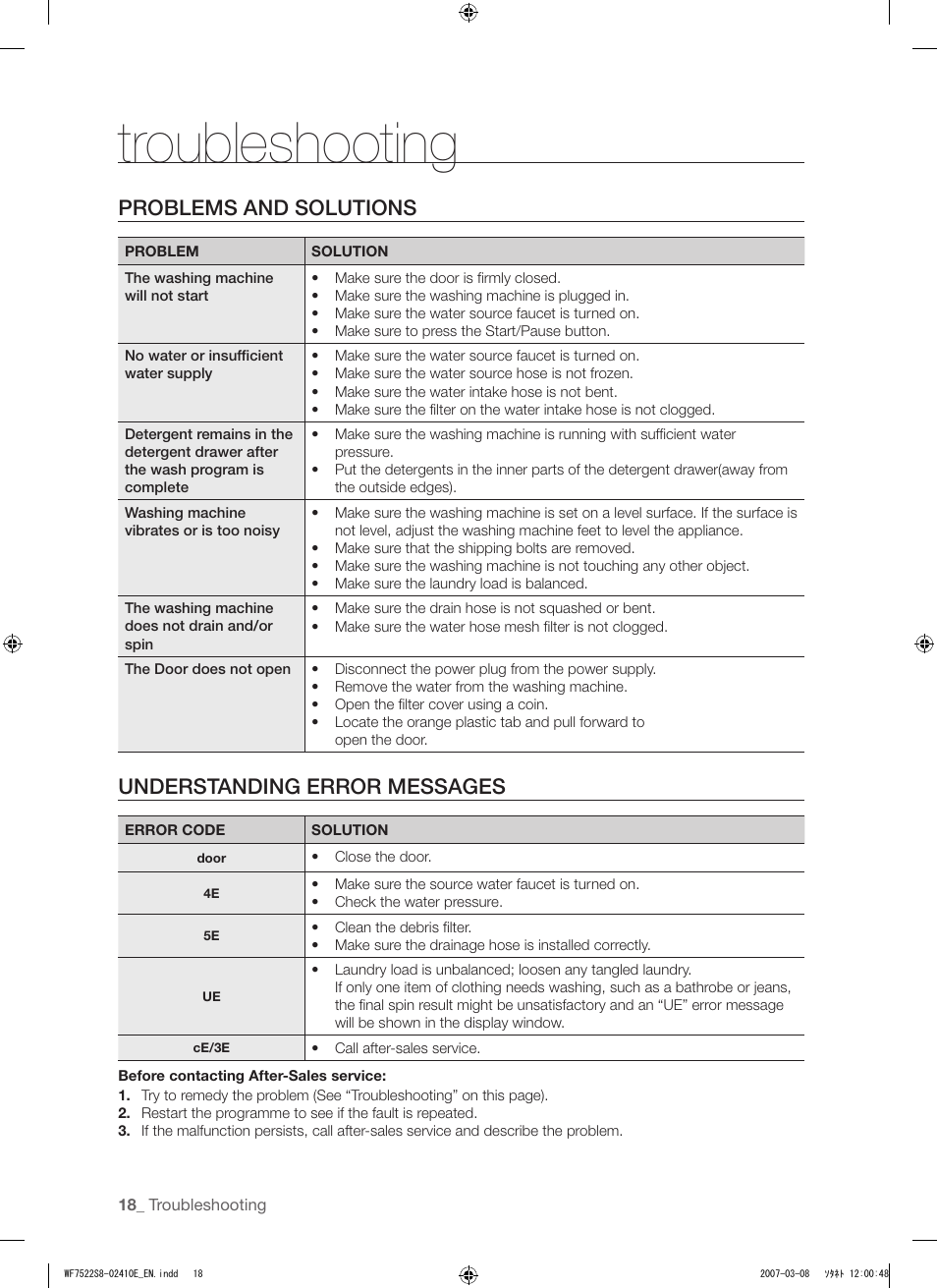 Troubleshooting, Problems and solutions, Understanding error messages | Samsung WF7602S8R User Manual | Page 18 / 24