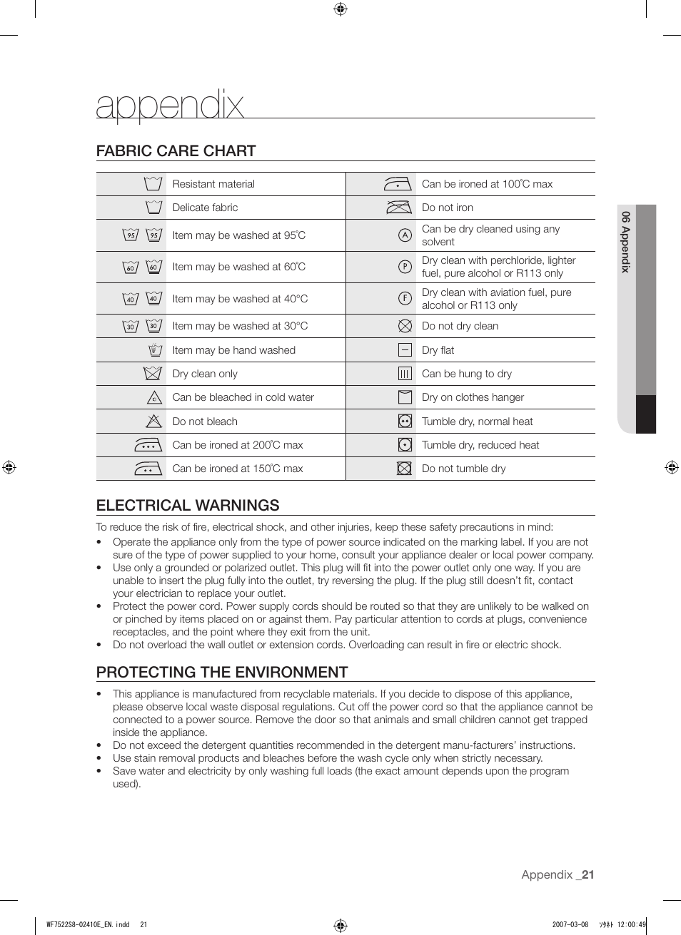 Appendix, Fabric care chart, Electrical warnings | Protecting the environment | Samsung WF7602S8R User Manual | Page 21 / 24