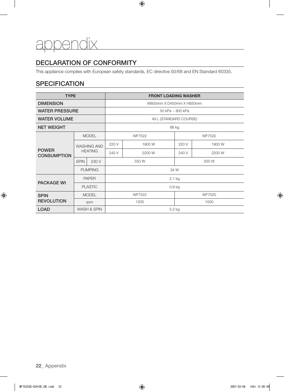 Appendix, Declaration of conformity, Specification | Samsung WF7602S8R User Manual | Page 22 / 24