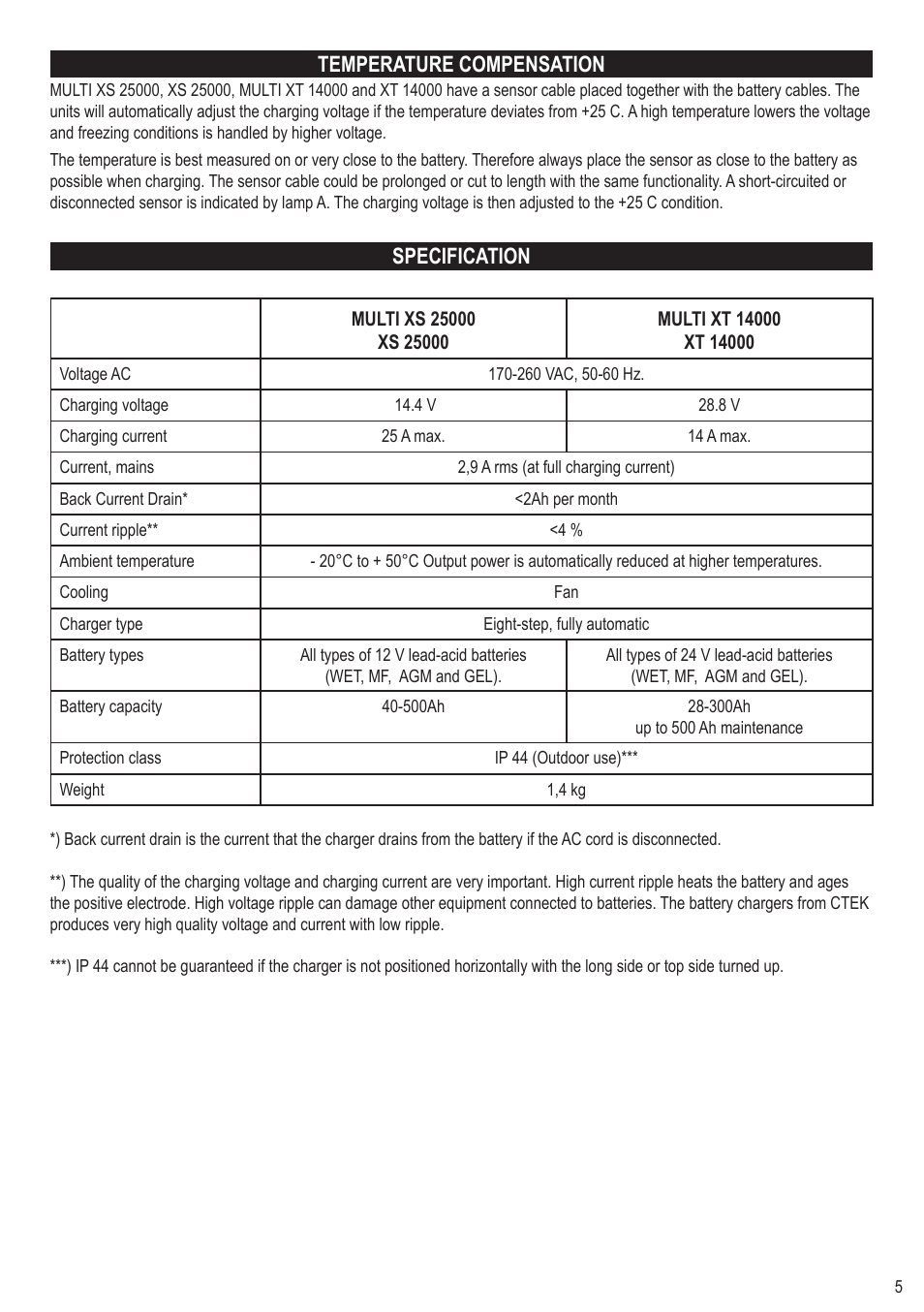 Temperature compensation, Specification | AB Soft XS 25000 User Manual | Page 5 / 8